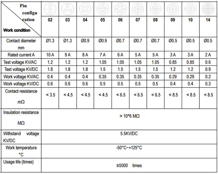 pin configuration.jpg
