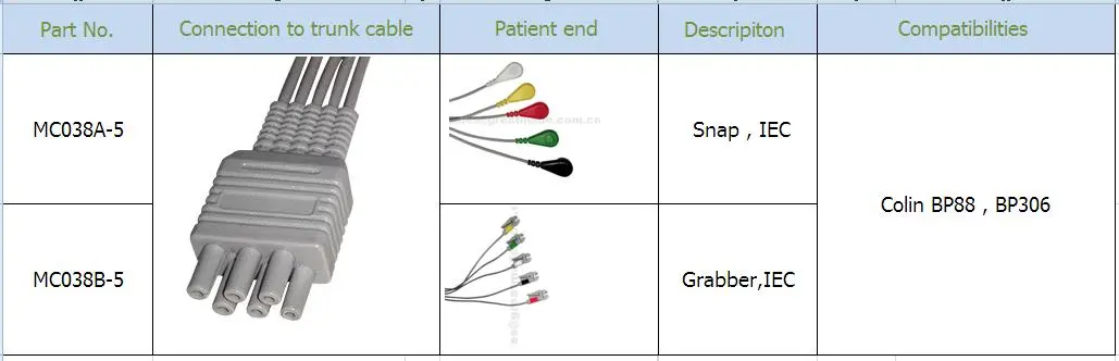 Grinber Colin 5-Lead Kompatibel IEC ECG Leadwire mengatur Grup 40in & 6PIN
