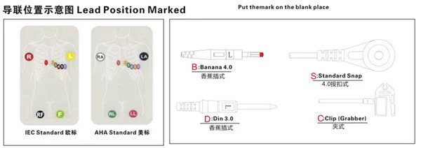 Kabel hot-lead Medex 18 yang kompatibel