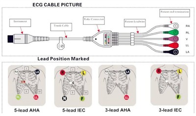 Bagaimana cara menyambungkan kabel EKG dengan kabel utama ke monitor pasien d...